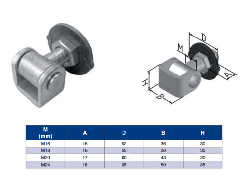 PAVM16 - regulovatelný závěsný pant k navaření